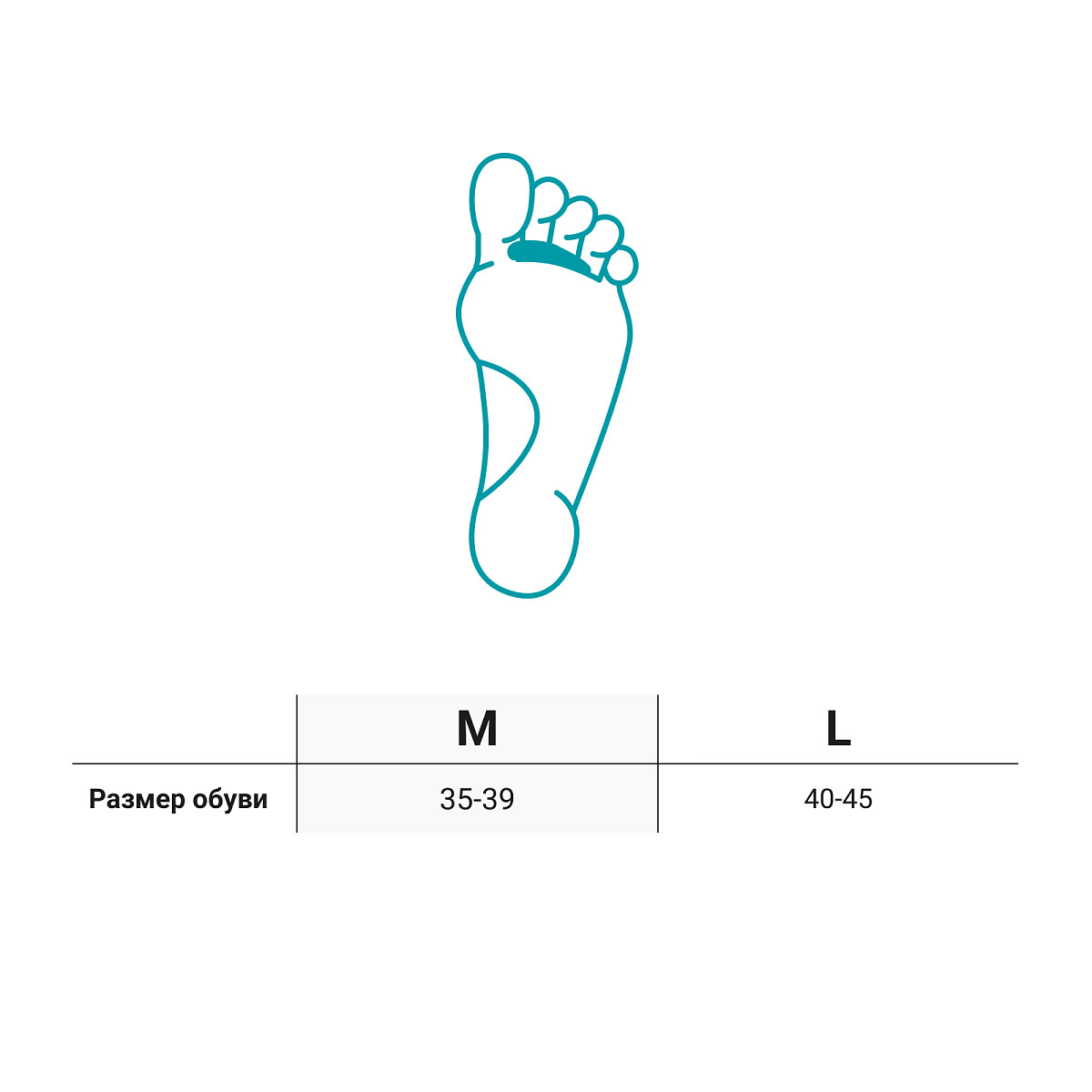 Подушечки от мозолей Solei ORTMANN при прижатых к предплюсне пальцах (2шт) купить в OrtoMir24